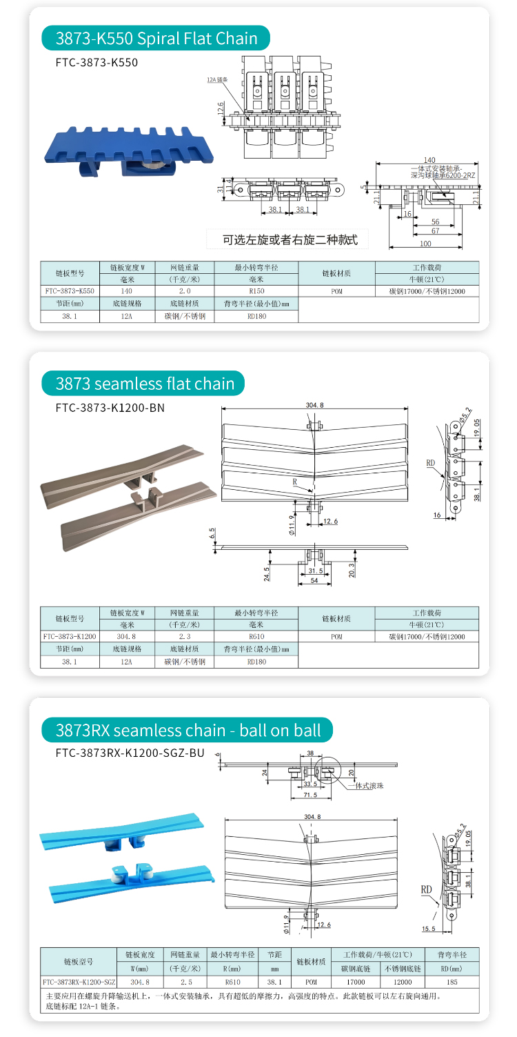 School cafeteria tray conveyor line School cafeteria tray conveyor line