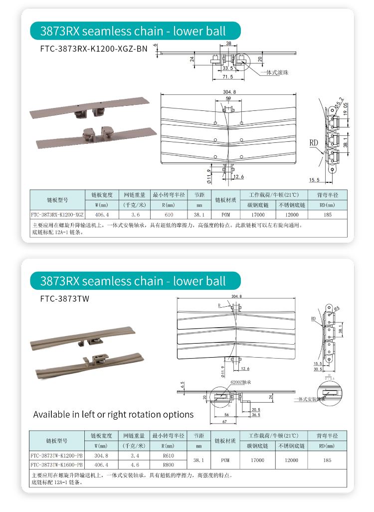 School cafeteria tray conveyor line School cafeteria tray conveyor line