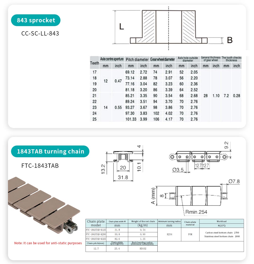 steel backed plastic chain steel backed plastic chain