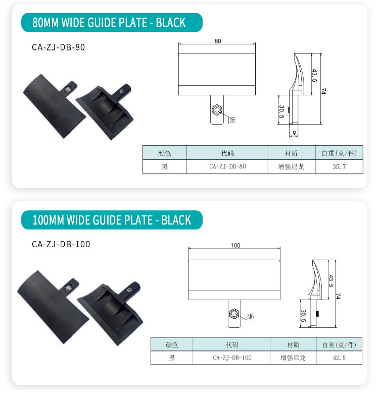 plastic rail end stop plastic rail end stop