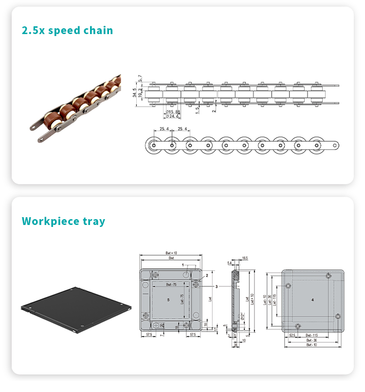 2.5X Speed Conveyor 2.5X Speed Conveyor