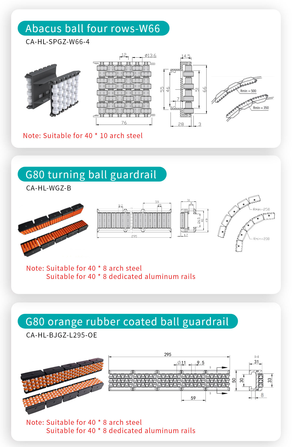Ball Transfer Guide Rail Ball Transfer Guide Rail