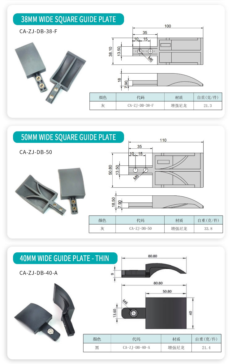 plastic rail end stop plastic rail end stop