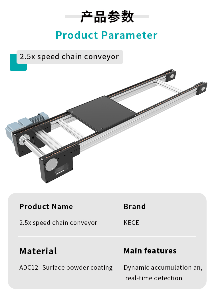 2.5X Speed Conveyor 2.5X Speed Conveyor