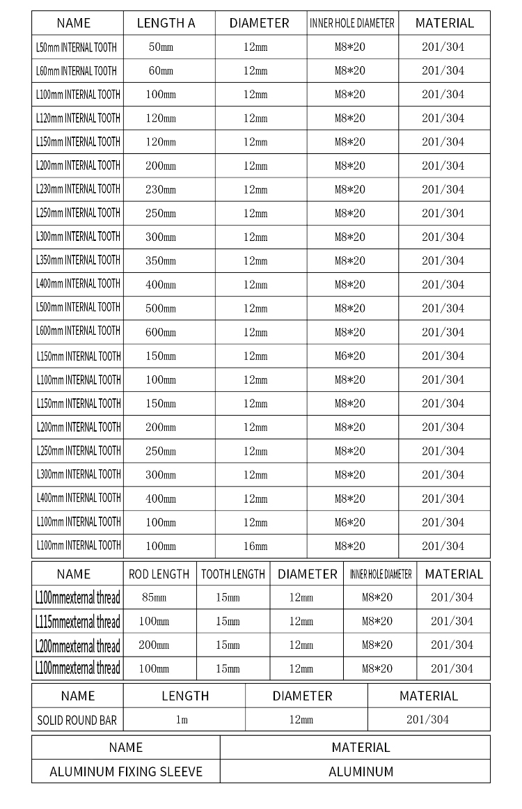 conveyor guide rod conveyor guide rod