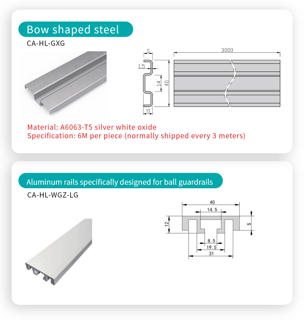 Ball Transfer Guide Rail Ball Transfer Guide Rail