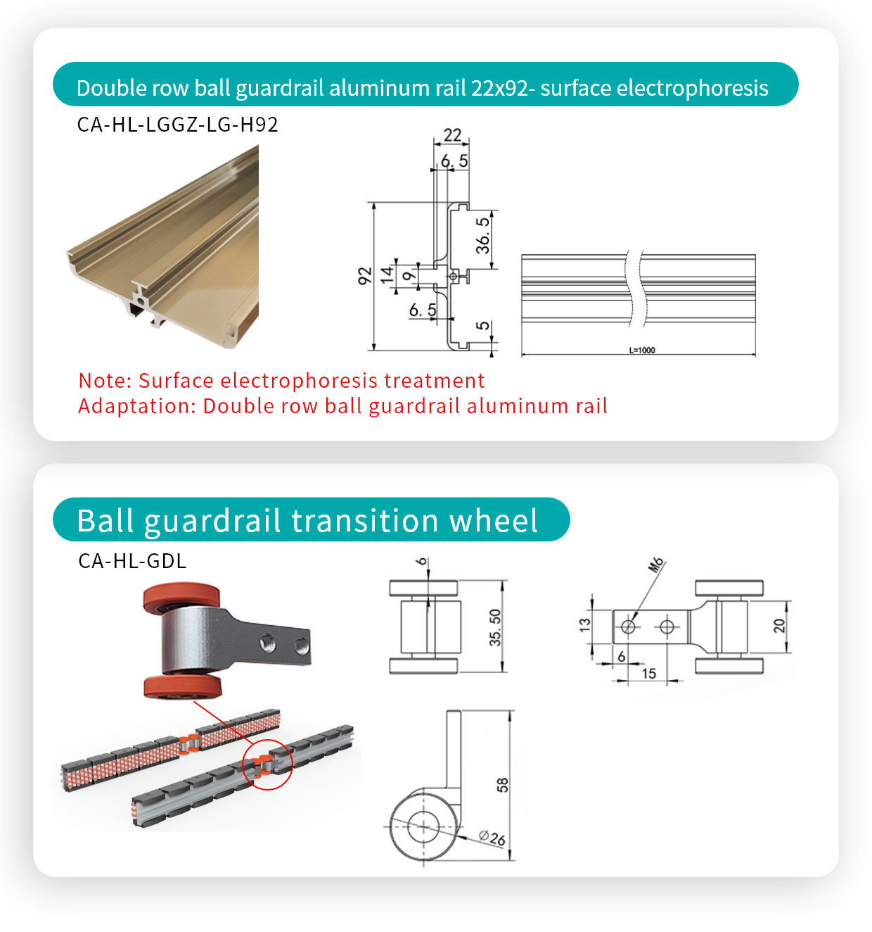 Ball Transfer Guide Rail Ball Transfer Guide Rail