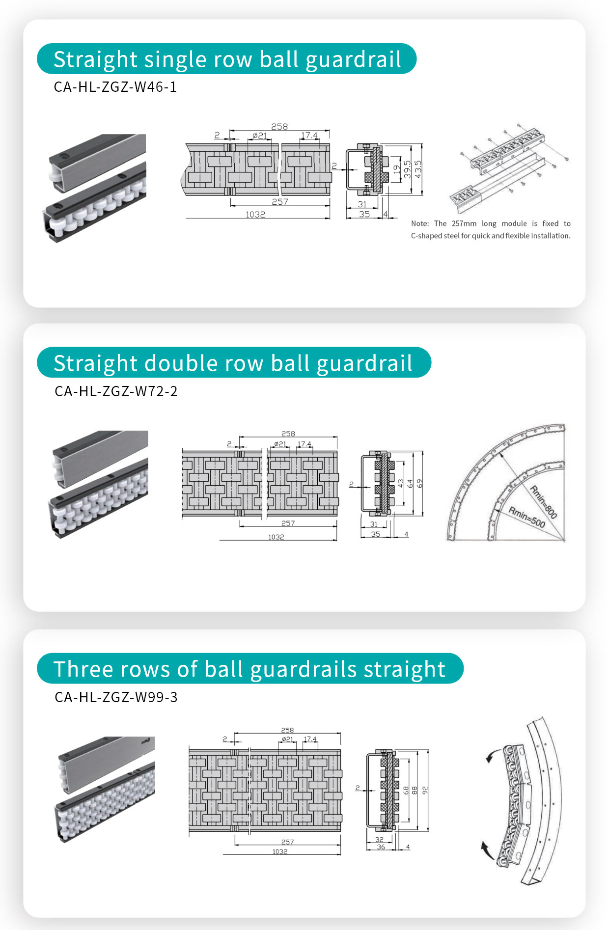 Ball Transfer Guide Rail Ball Transfer Guide Rail