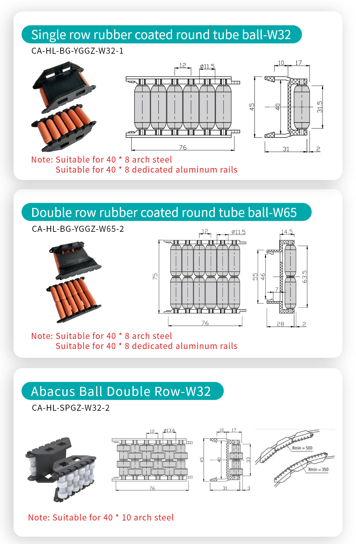 Ball Transfer Guide Rail Ball Transfer Guide Rail
