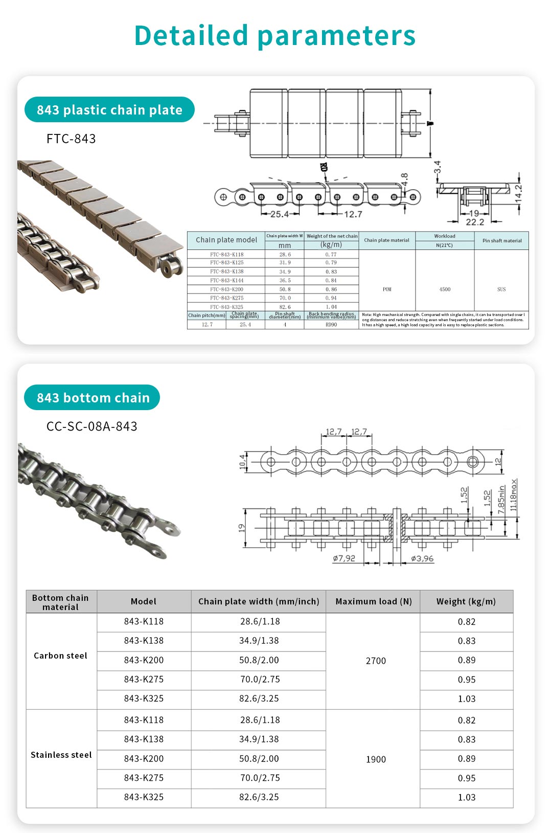 steel backed plastic chain steel backed plastic chain