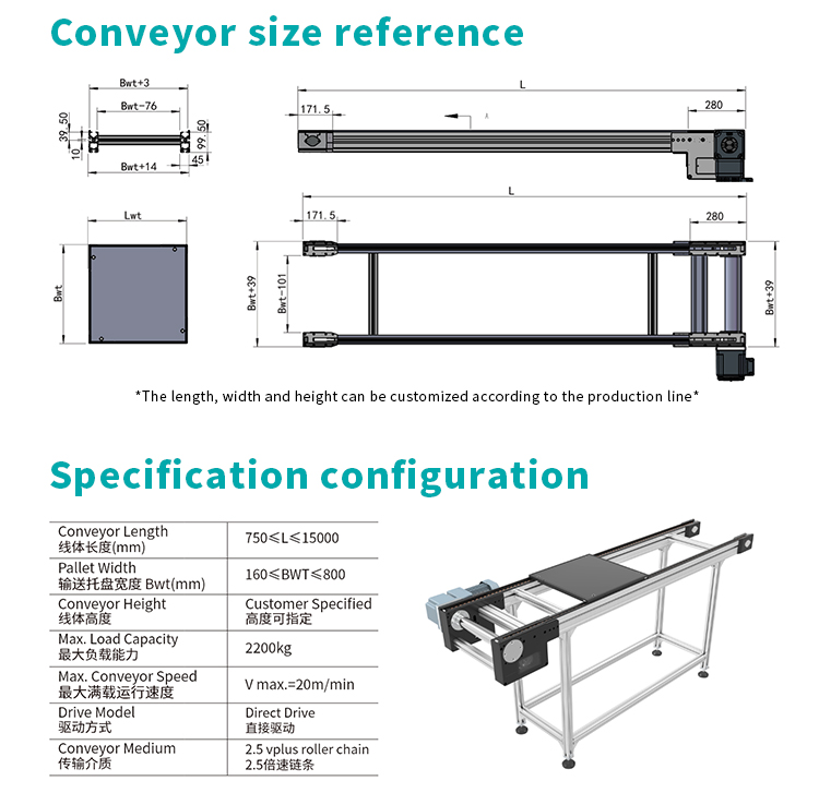2.5X Speed Conveyor 2.5X Speed Conveyor