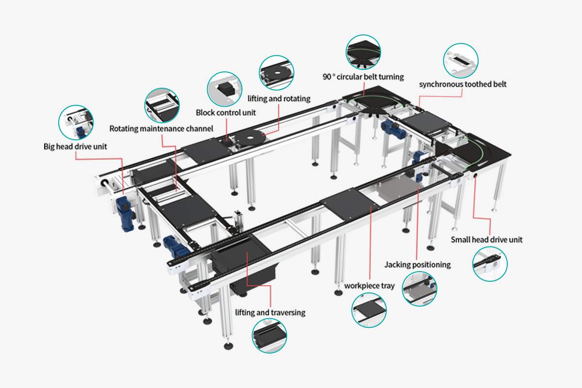 Workpiece-tray-conveying-system.jpg
