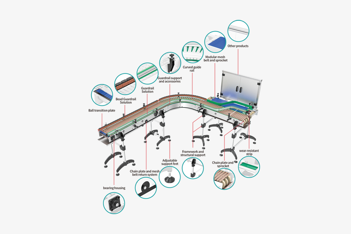 Modular-conveying-system.jpg