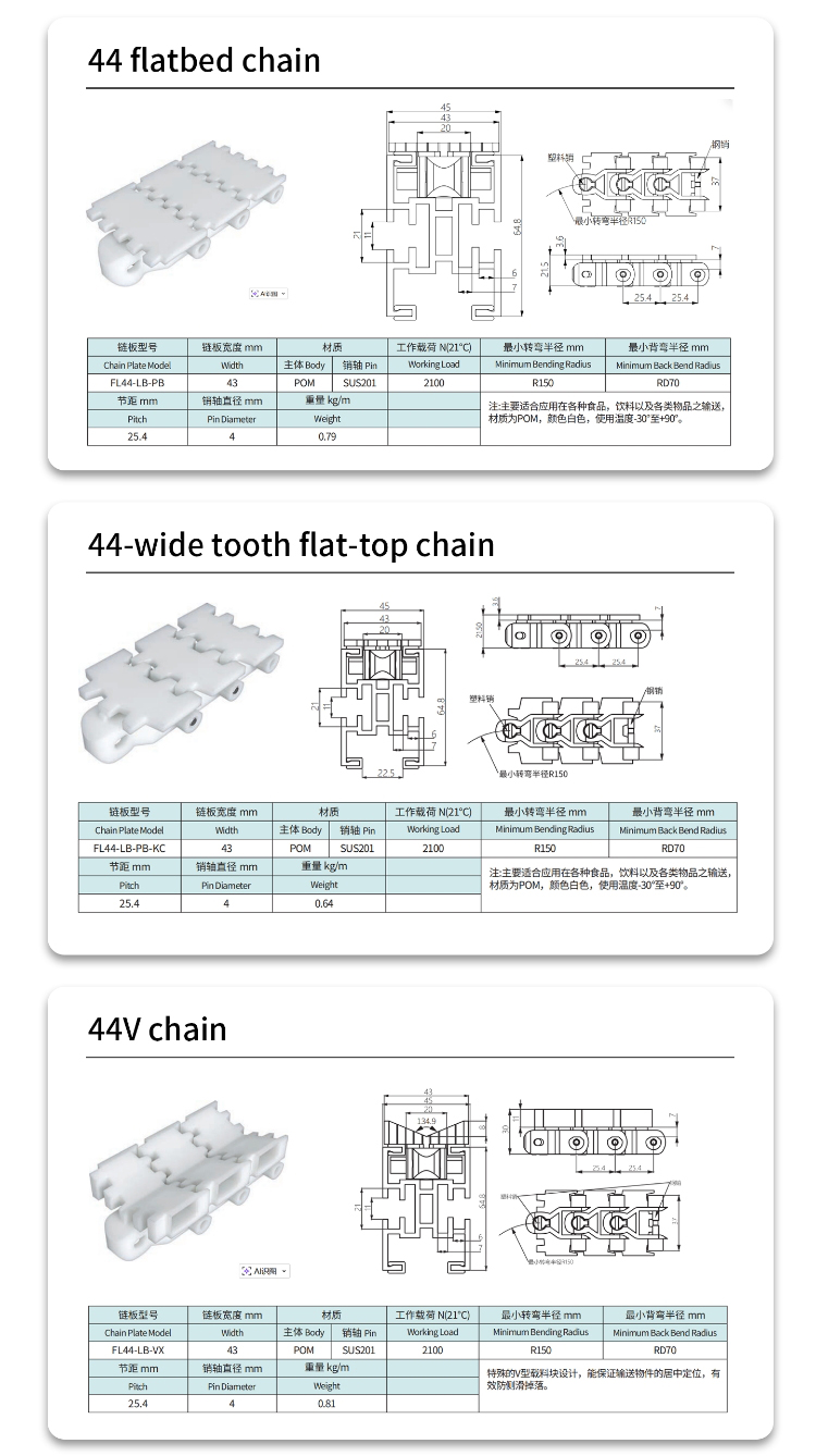small radius conveyor belt